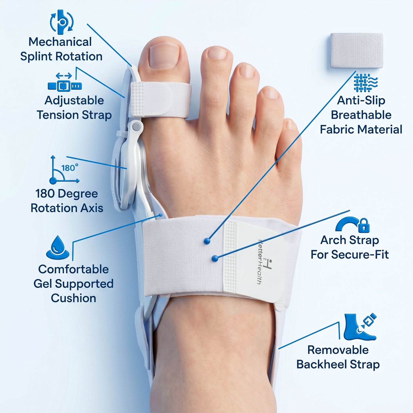 Bunion Corrector Fully Adjustable Women & Men Bunion Fix Big Toe Separator Day/Night Support Hallux Valgus (2PCS)