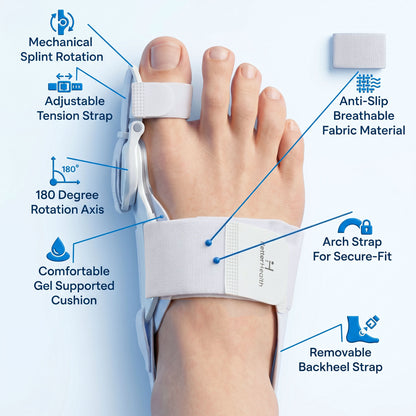 Bunion Corrector Fully Adjustable Women & Men Bunion Fix Big Toe Separator Day/Night Support Hallux Valgus (2PCS)
