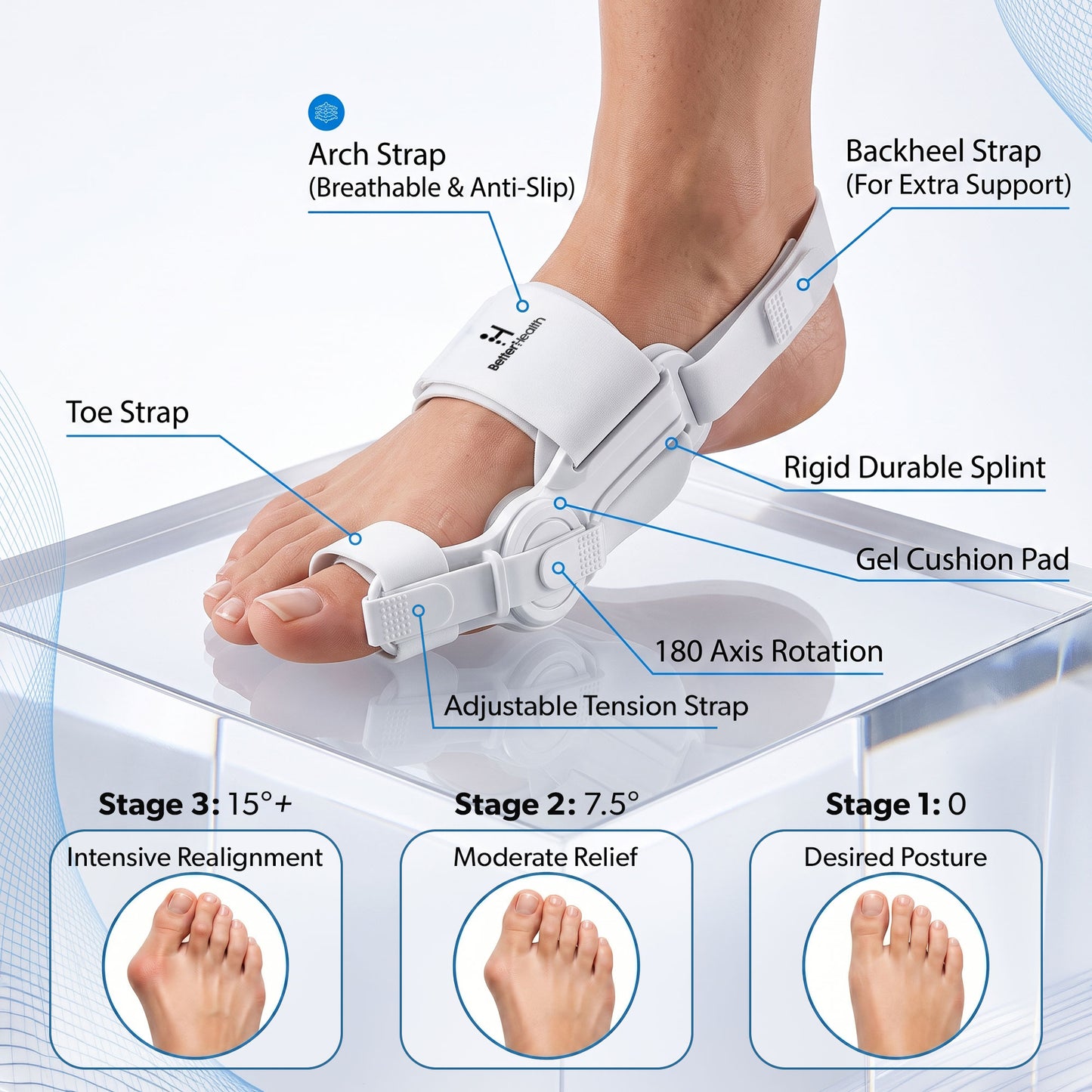 Bunion Corrector Fully Adjustable Women & Men Bunion Fix Big Toe Separator Day/Night Support Hallux Valgus (2PCS)