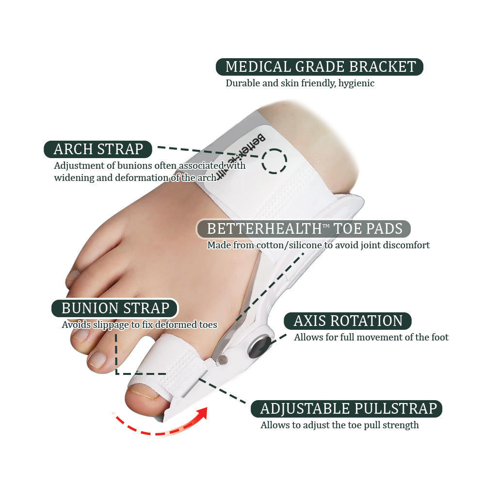 Adjustable Toe Corrector Separator For Women & Men