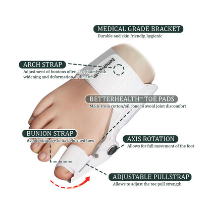 Adjustable Toe Corrector Separator For Women & Men